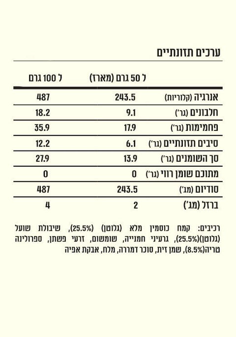 קרקר ספירולינה פשתן עידית וסביון - Algaecor spirulina