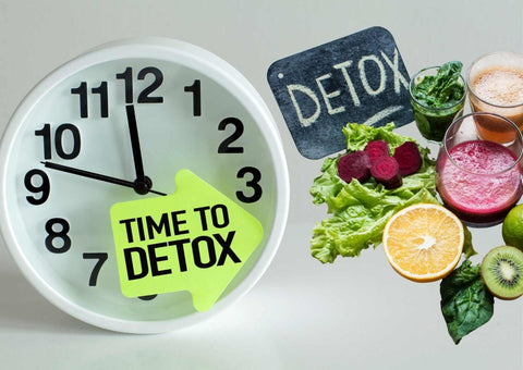 21 ימים לניקוי רעלים |  שייק דיטוקס ירוק לניקוי רעלים! - SimpliiGood - ספירולינה